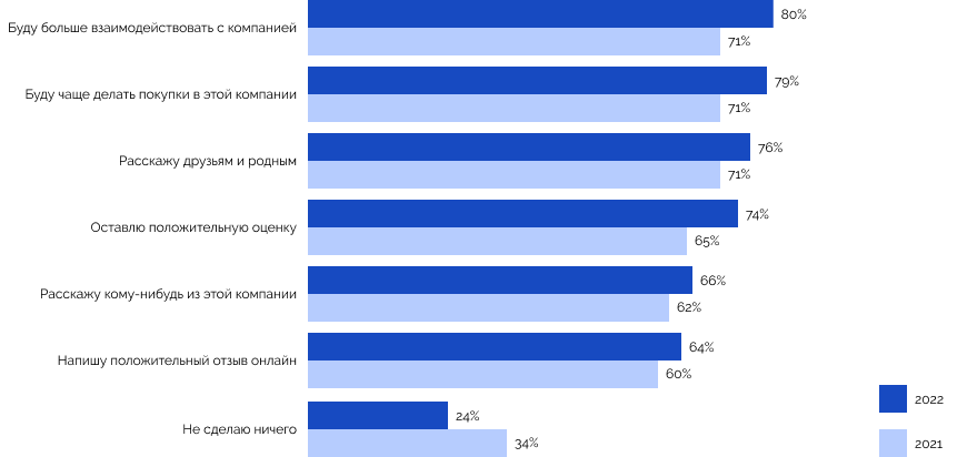 “table4”