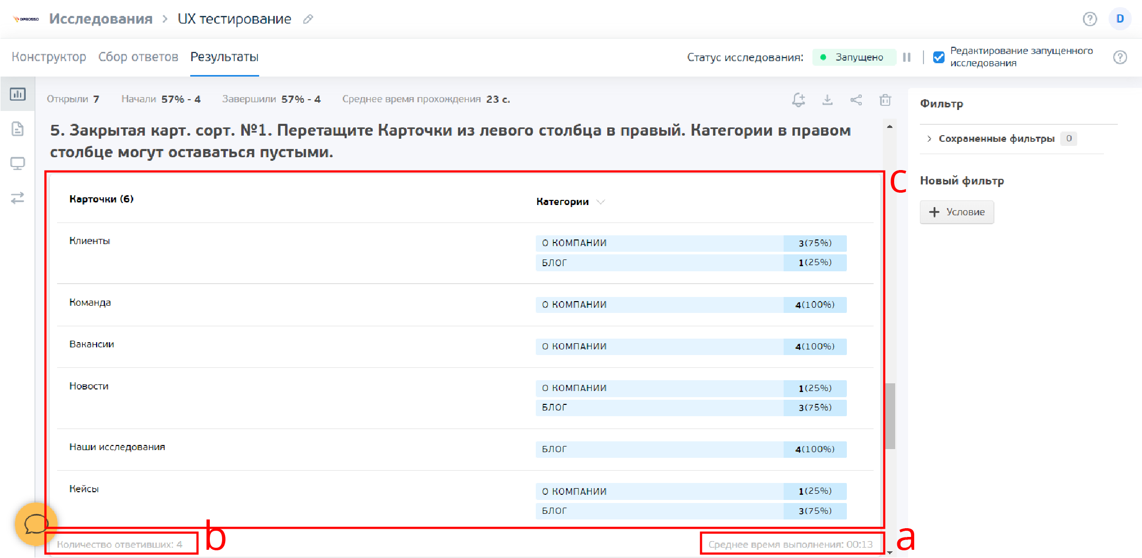 результаты исследования