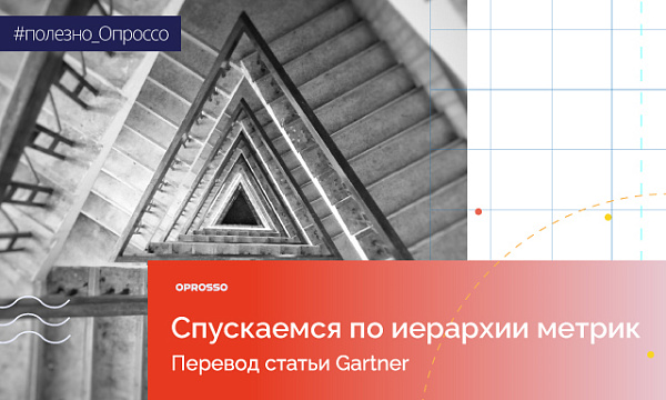 Как Gartner предлагает выстраивать метрики клиентского сервиса?